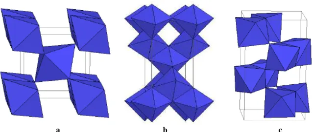 Figure I-4: Structure cristalline des trois formes allotropiques les plus courantes de TiO 2 : anatase (a), 