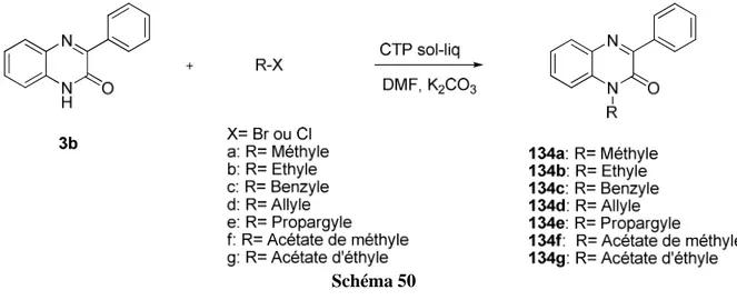 Tableau 2: Données spectrales de RMN 1 H des fonctions alkyles des composés 135a-g. 