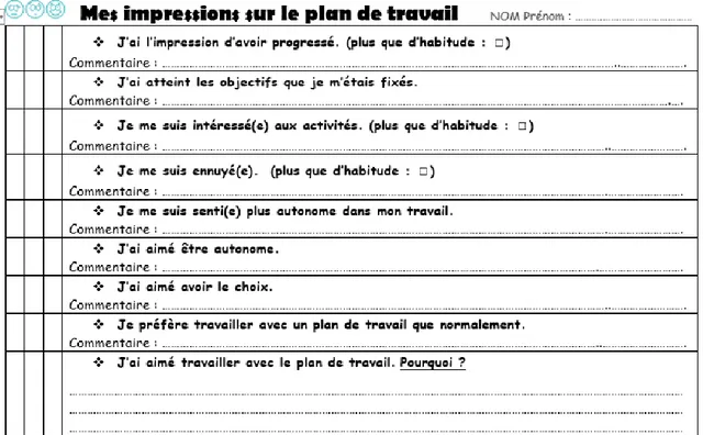 Figure 11 : Questionnaire distribué aux élèves   en fin de séquence pour recueillir leurs ressentis 