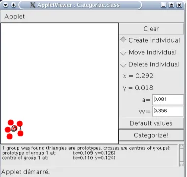 Fig. 4.8.: Capture d'é
ran de l'applet Java Categorize ! Les individus sont 
atégorisés en un seul