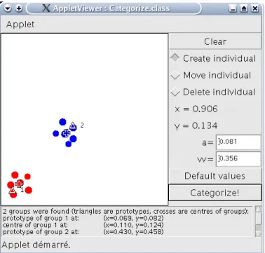 Fig. 4.9.: Capture d'é
ran de l'applet Java Categorize ! L'ajout de six individus dans la ré