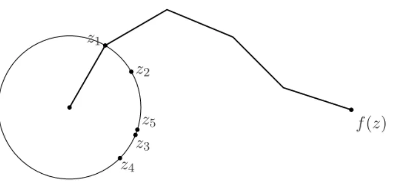 Fig. 1.1 – Un bras articulé dans R 2 .