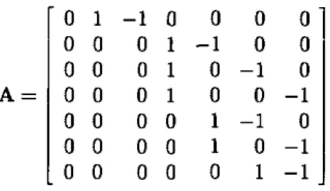 Table 2.5: Plans minimaux connexes  2 x 4 avec une trace — 18 