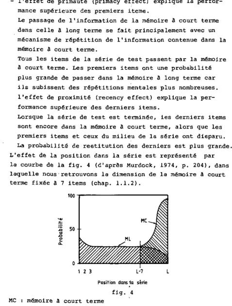 fig. 4  MC : mémoire â court terme 