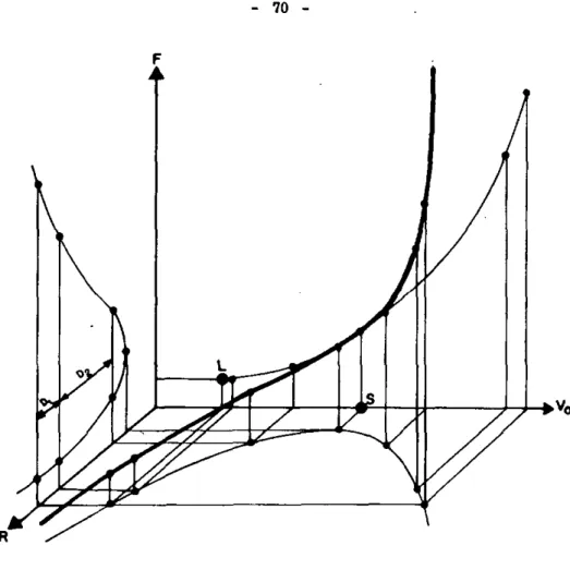 Graphique no. 11 