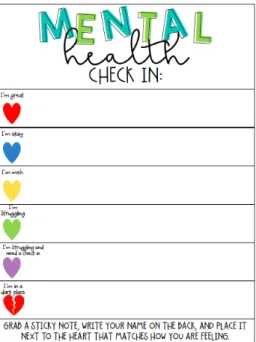 Figure 2 : Mental Health Check-In Poster 