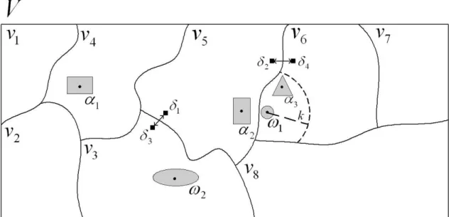 Figure 4.2: The “natural” instantiation of the model