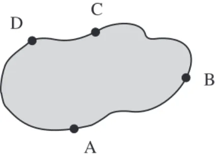 Fig. 2.7 – Disposition des contacts pour mesures r´esistives `a l’aide de la m´ethode de van der Pauw.