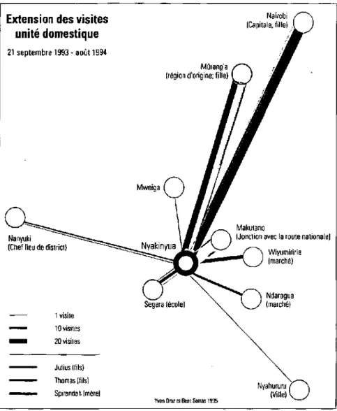 Figure 9: L'étendue du réseau de Spirandah. 