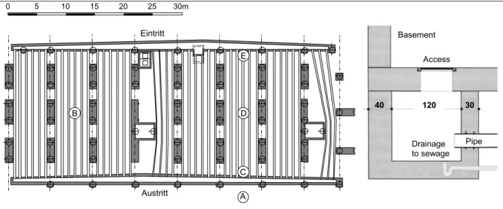 Fig. 4 : Schéma constructif du puits canadien de &#34;Scwerzenbacherhof&#34;, plan et coupe de la nourrice
