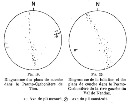 Fig. 19. Fig. 20. 