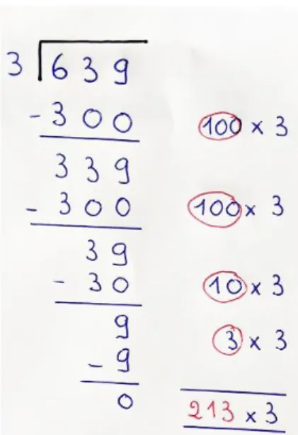 Figure III-6 - Technique opératoire  hybride : potence et quotients 
