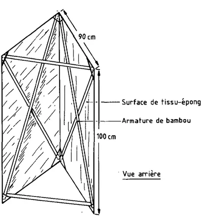Fig, a : Le &#34;triangle&#34; construit pour la capture sélective en hauteur, 