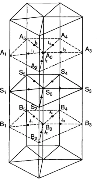Figure 3.2: Exemple de macro-élément 
