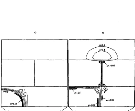 Figure 5.6: Solutions après (a) 5 pas de temps = 10 000s, (b) 10 pas  de temps = 20 000s