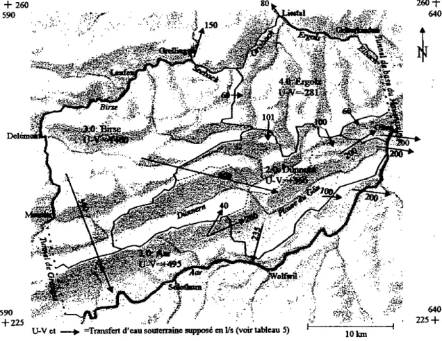 Figure 3 : Bassins versants du système-cadre et transferts souterrains supposés. 