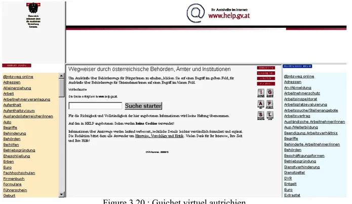 Figure 3.21 : Guichet virtuel singapourien 