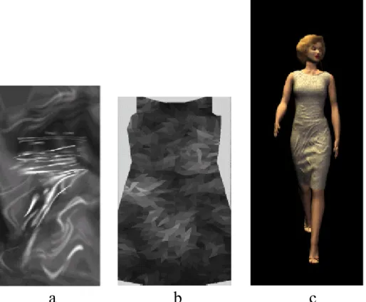 Figure II-13: The generation of wrinkles using bump map, the winkling pattern (a),  the modulation map (b) and the generated wrinkles (c) 