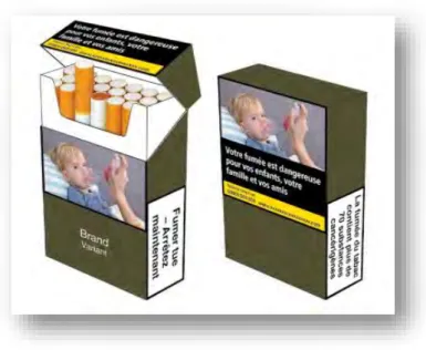 Figure 3. Avertissements sanitaires combinés sur les paquets de cigarettes 