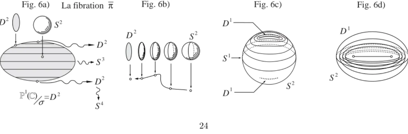 Fig. 6a) Fig. 6b)