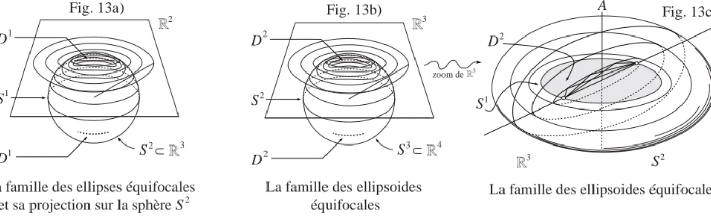 Fig. 13a) Fig. 13b) Fig. 13c)