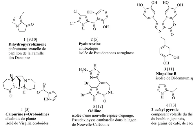 Figure 1 : quelques exemples de produits naturels contenant un cycle pyrrole [5;9-13] 