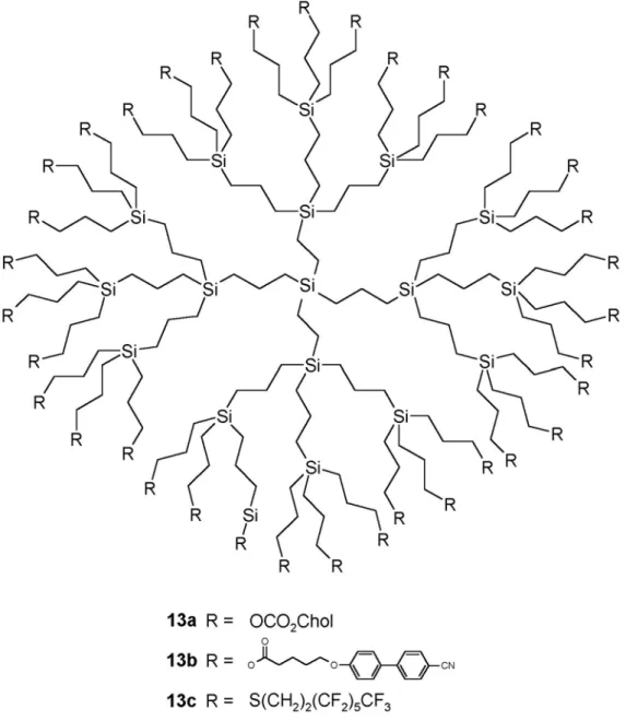 Figure 16. Dendrimères carbosilanes liquides-cristallins de deuxième génération de Frey et  al