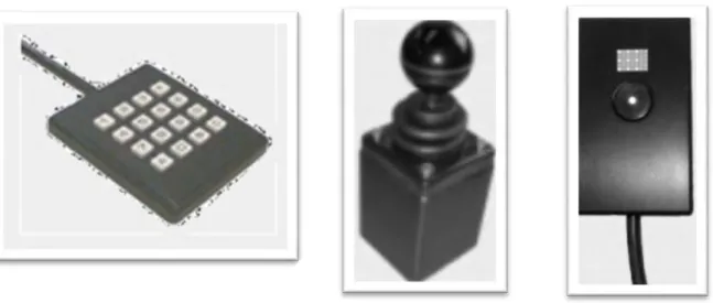 Figure 18 : Interfaces de commande du Manus. De gauche à droite : Clavier; joystick, display 