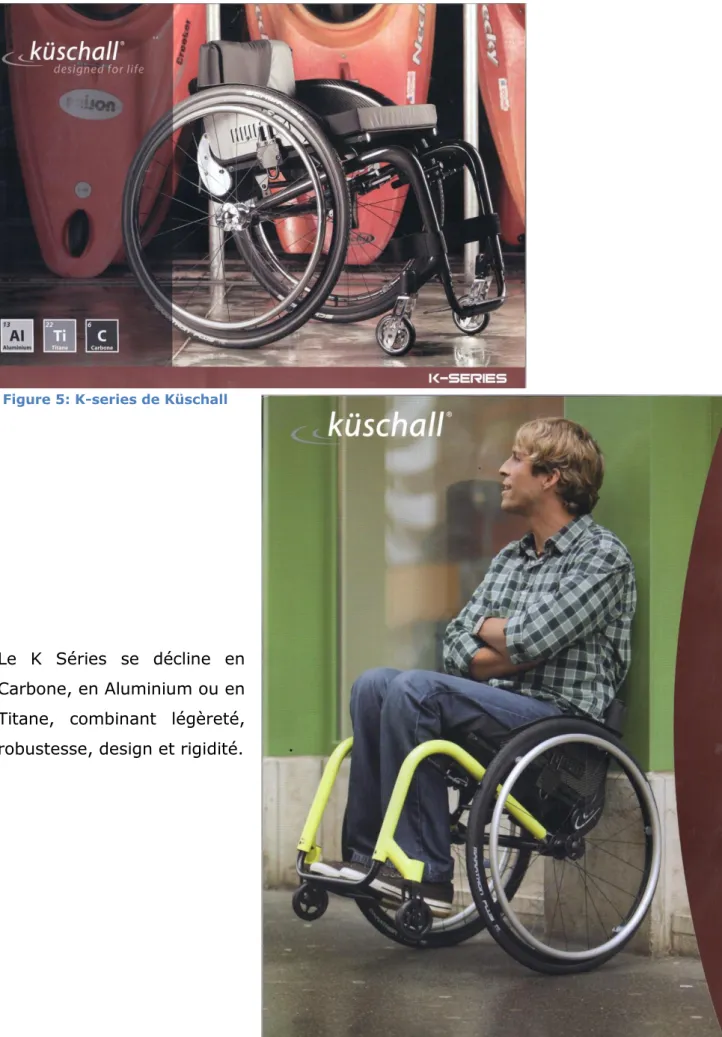 Figure 5: K-series de Küschall 