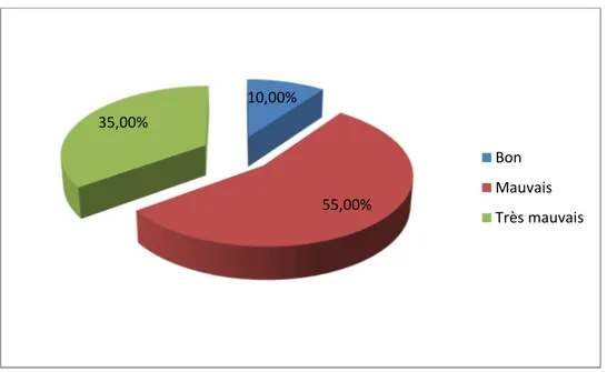 Figure 3Figure 3Figure 3