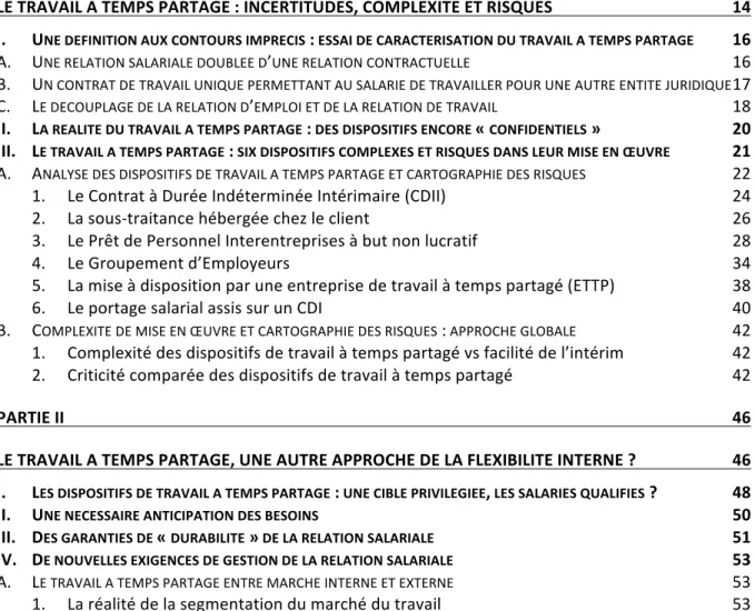 Table	des	matières	 INTRODUCTION	 6 	 PARTIE	I	 14 	 LE	TRAVAIL	A	TEMPS	PARTAGE	:	INCERTITUDES,	COMPLEXITE	ET	RISQUES	 14 	 I
