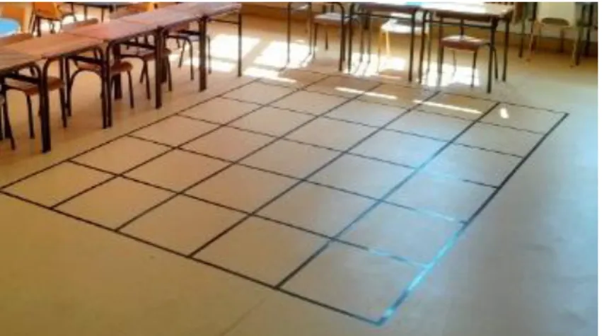 Figure 72 : Exemple de quadrillage dans la classe