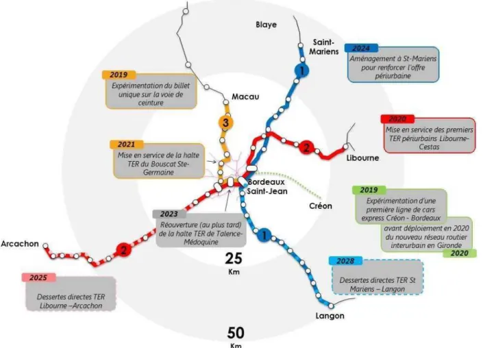 Illustration 6: Projet d'un RER à Bordeaux«  source : Voici le plan du futur RER métropolitain de Bordeaux - Rue89 Bordeaux », consulté le 20 août 2019, 