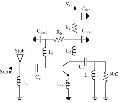 Figure II. 2 : Schéma de l’ACL basée sur un HBT sur SiGe. 