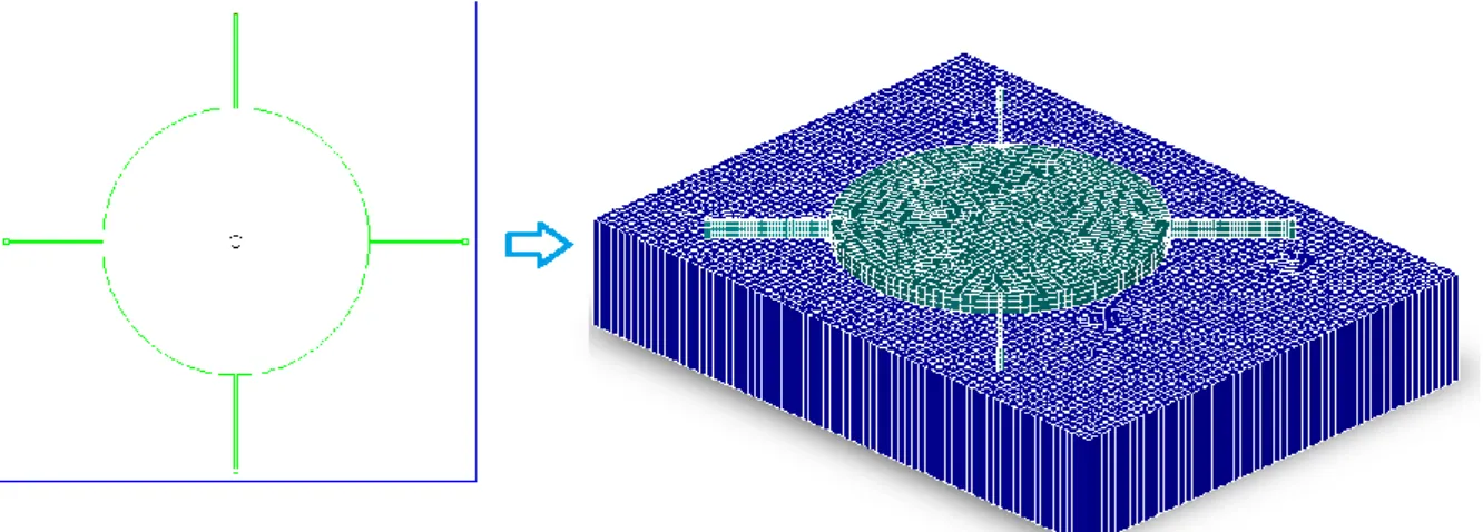 Figure 27 : Structure 3D d’un MEMS réalisée à partir d'un Layout sous Analyser 