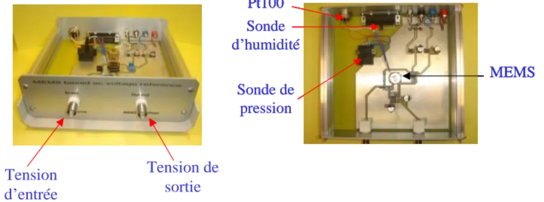 Figure 47 : Photos de la première électronique de commande pour les MEMS 