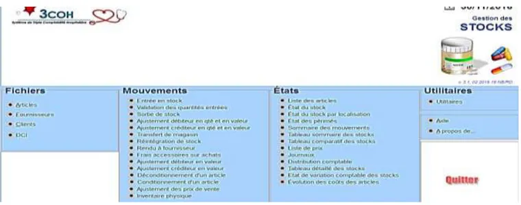 Figure n°09 : la fenêtre du module gestion des stocks du système 3COH. 