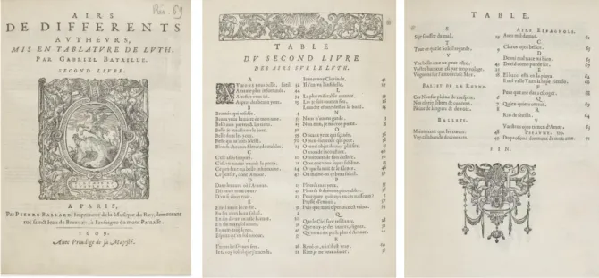 Figure 2.1 : Livre d’airs de différents auteurs mis en tablature de luth par Gabriel Bataille, Pierre Ballard, 1609 