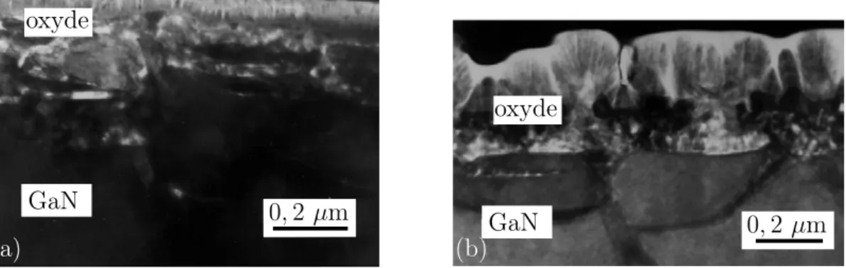 Figure 3.3 – Images transversales au microscope TEM de Ga 2 O 3 sur GaN par oxydation