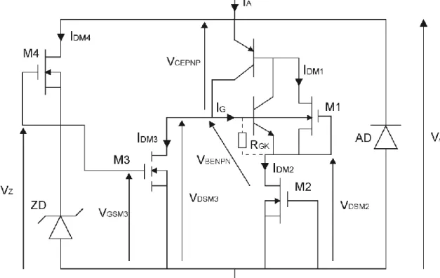 Figure 2. 3 : Définition des grandeurs électriques utilisées pour l’analyse du circuit