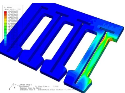 Figure 27 SILCIUM - Contraintes de Von Mises (Mpa) dans la configuration des grandes tranchées 