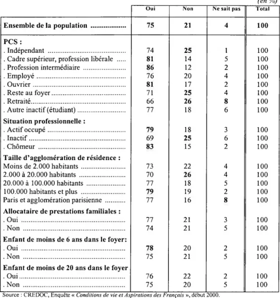 Tableau 51 - suite