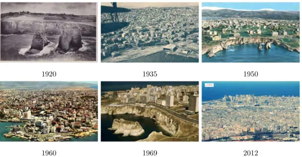 Figure 1.1: Aerial photos of Beirut in different years from multiple sources.