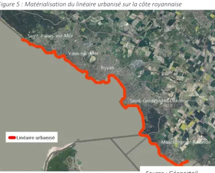 Figure 5 : Matérialisation du linéaire urbanisé sur la côte royannaise
