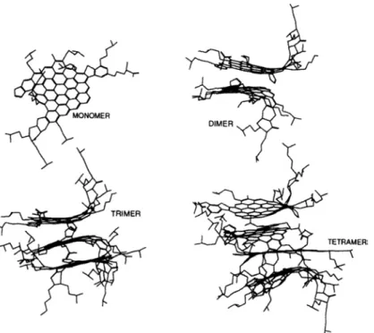 Figure 2-4 Formation of dimer, trimer and tetramer for an asphaltene molecule (Lesueur, 2009) 