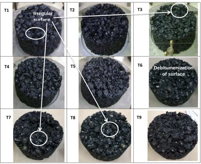 Figure 3-12 State of surfaces for asphalt samples compacted by compression corresponding to Table 3-14   