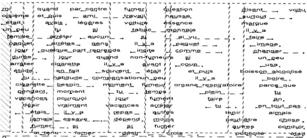 Graphique 8 : Rafales et épisodes (Base : classes d’équivalence et formes graphiques sur les non-substantifs)