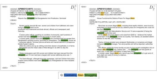 Figure 6.1: Highlighting query words occurrences in a relevant document D + 1 and an irrelevant document D 2 − .