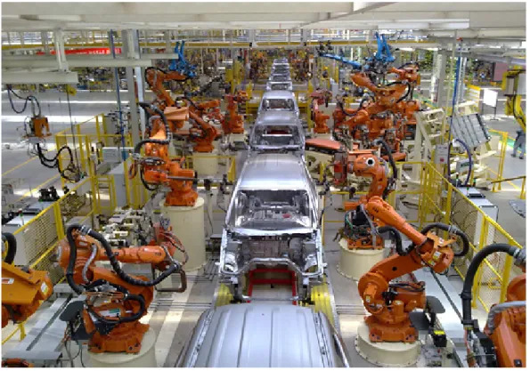 Figure 1.4: A typical assembly line composed of robotic arms confined in cages.