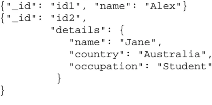 Figure 2.2: Key-value data model.